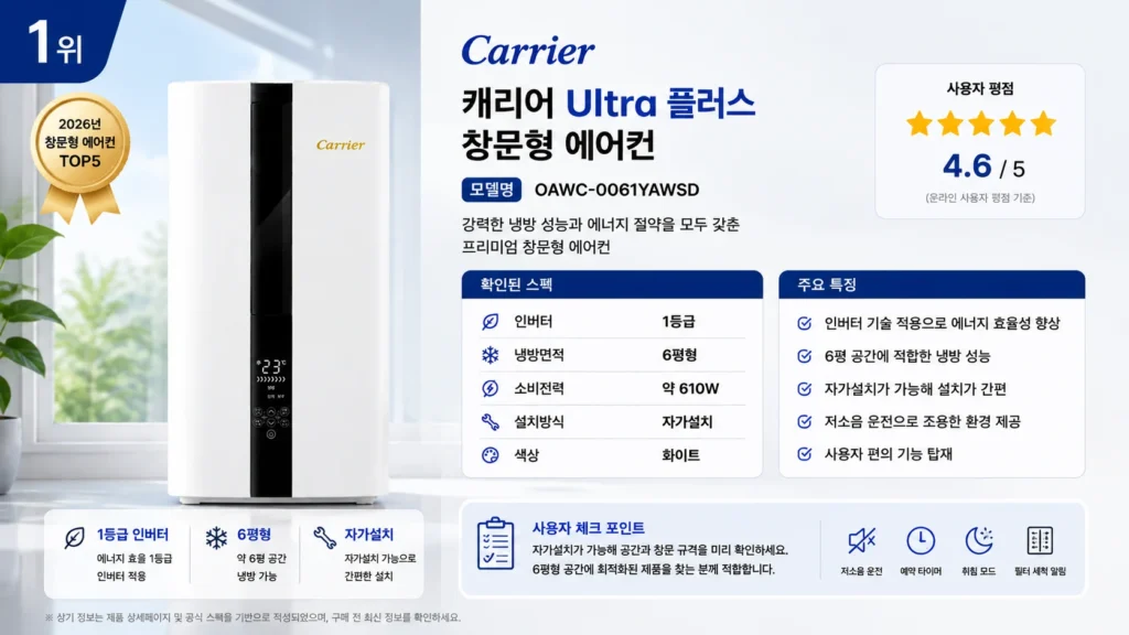 2026 창문형 에어컨 추천 TOP5 제품 비교 이미지