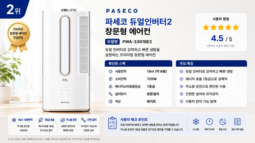2026 창문형 에어컨 추천 TOP5 제품 비교 이미지