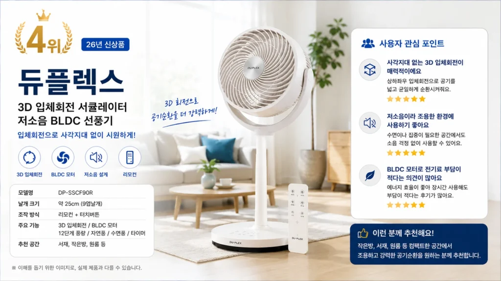 2026 서큘레이터 추천 TOP5 제품 비교 이미지