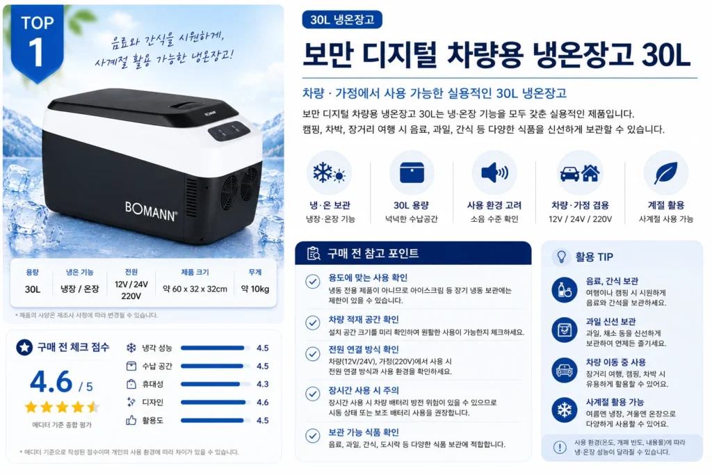 2026 차량용 냉장고 추천 TOP5 제품 비교 이미지