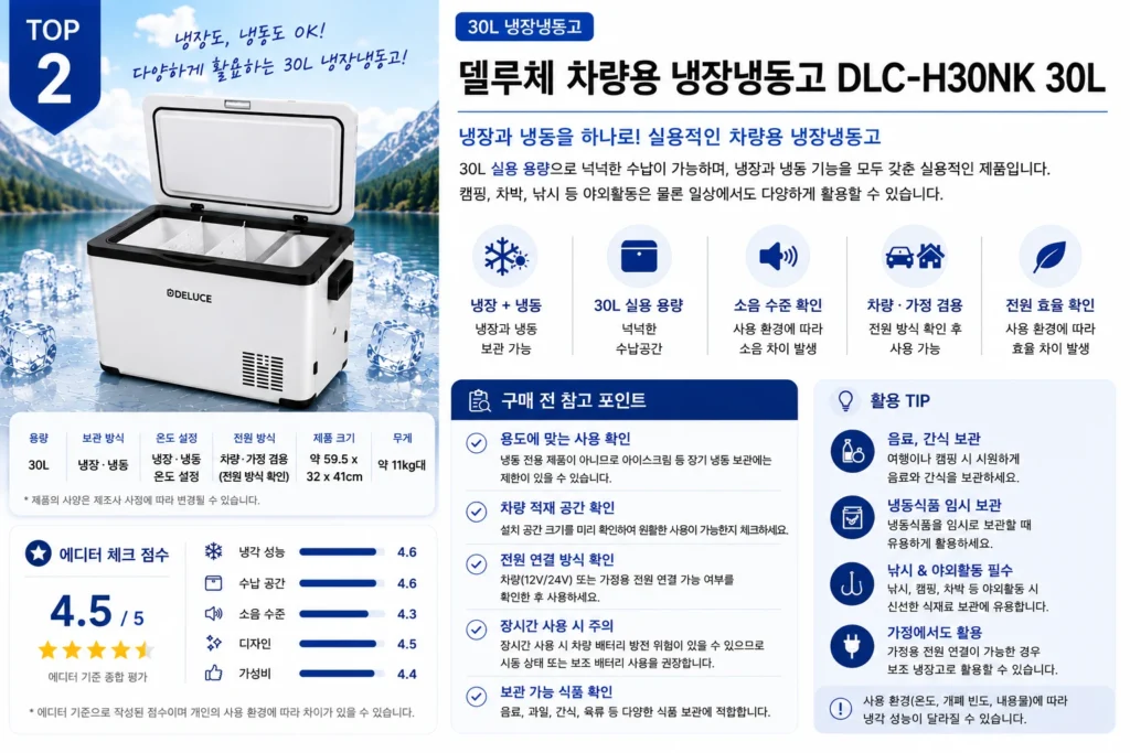2026 차량용 냉장고 추천 TOP5 제품 비교 이미지
