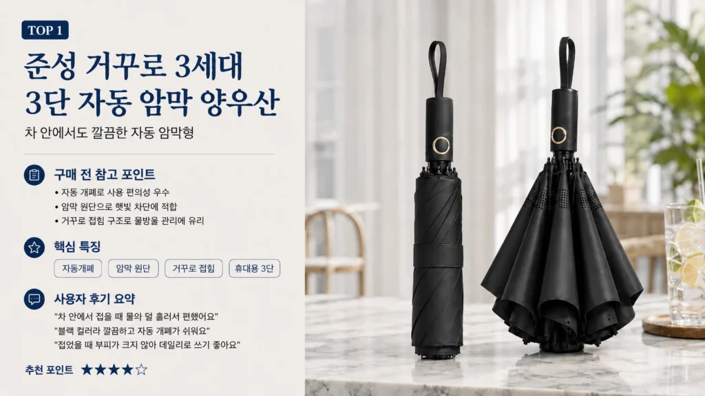 2026 양우산 추천 TOP5 제품 비교 이미지