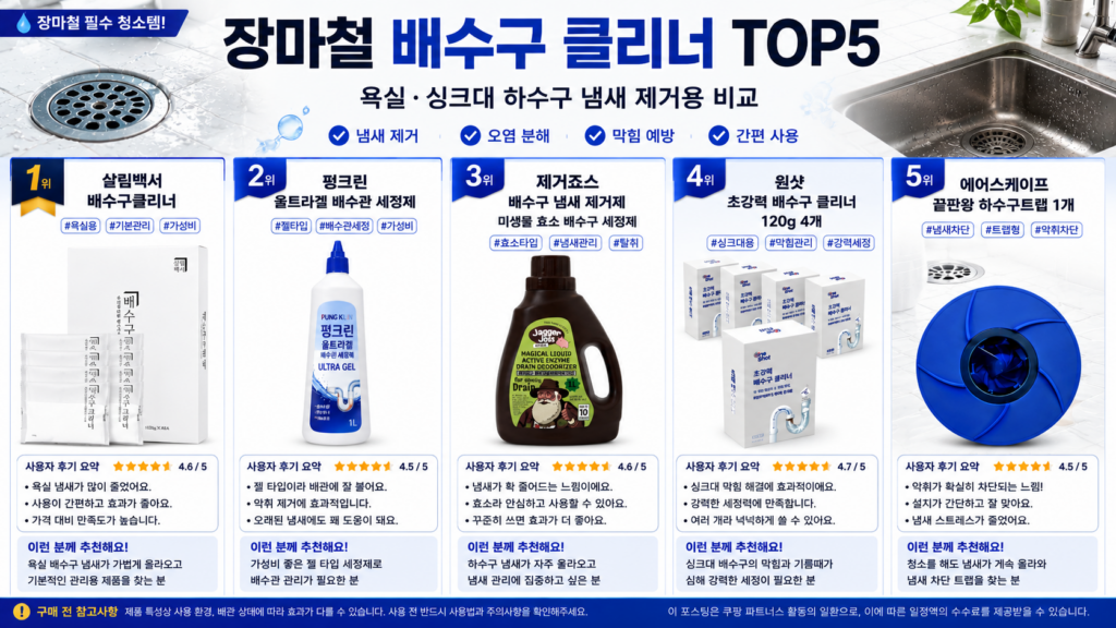 가격 정보 없이 정리한 장마철 배수구 클리너 추천 TOP5 비교 이미지