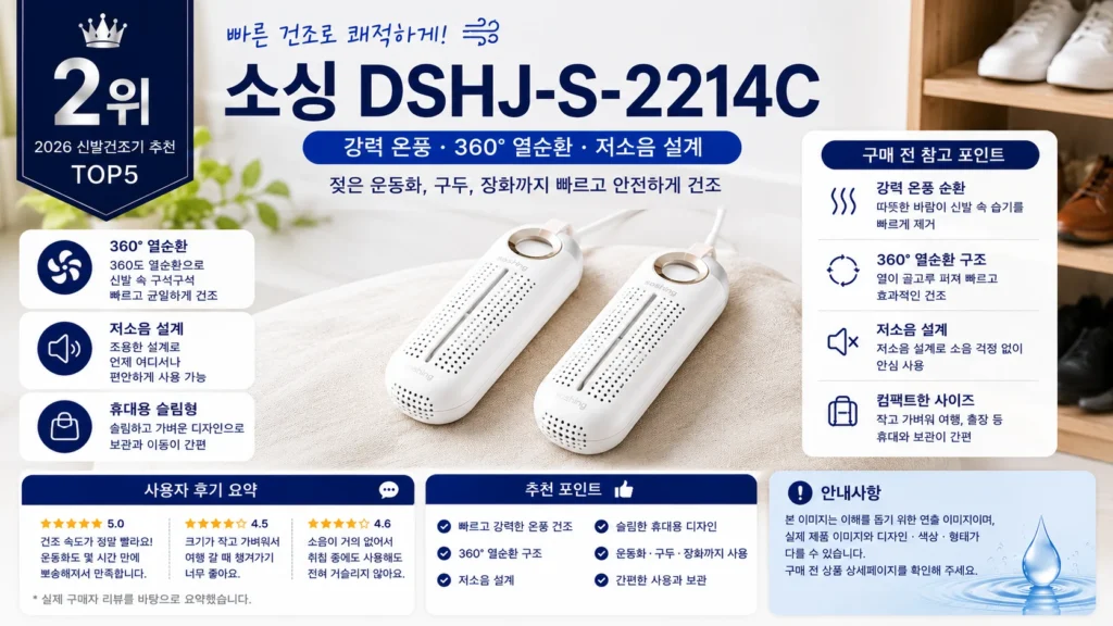 2026 신발건조기 추천 TOP5 제품 비교 이미지