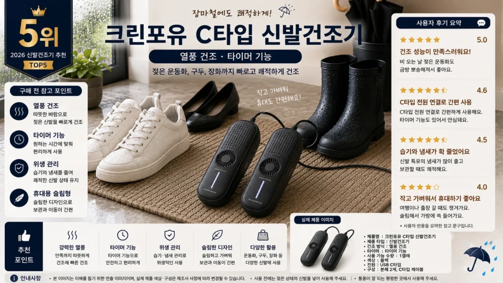 2026 신발건조기 추천 TOP5 제품 비교 이미지