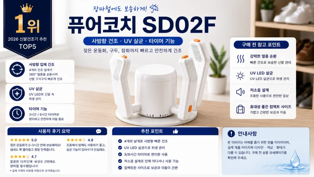 2026 신발건조기 추천 TOP5 제품 비교 이미지